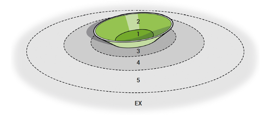 Guide to Safety at Sports Grounds, 6th Edition