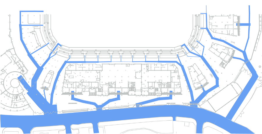 Stadum design, Movement Strategies