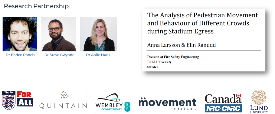 Wembley research study, Movement Strategies