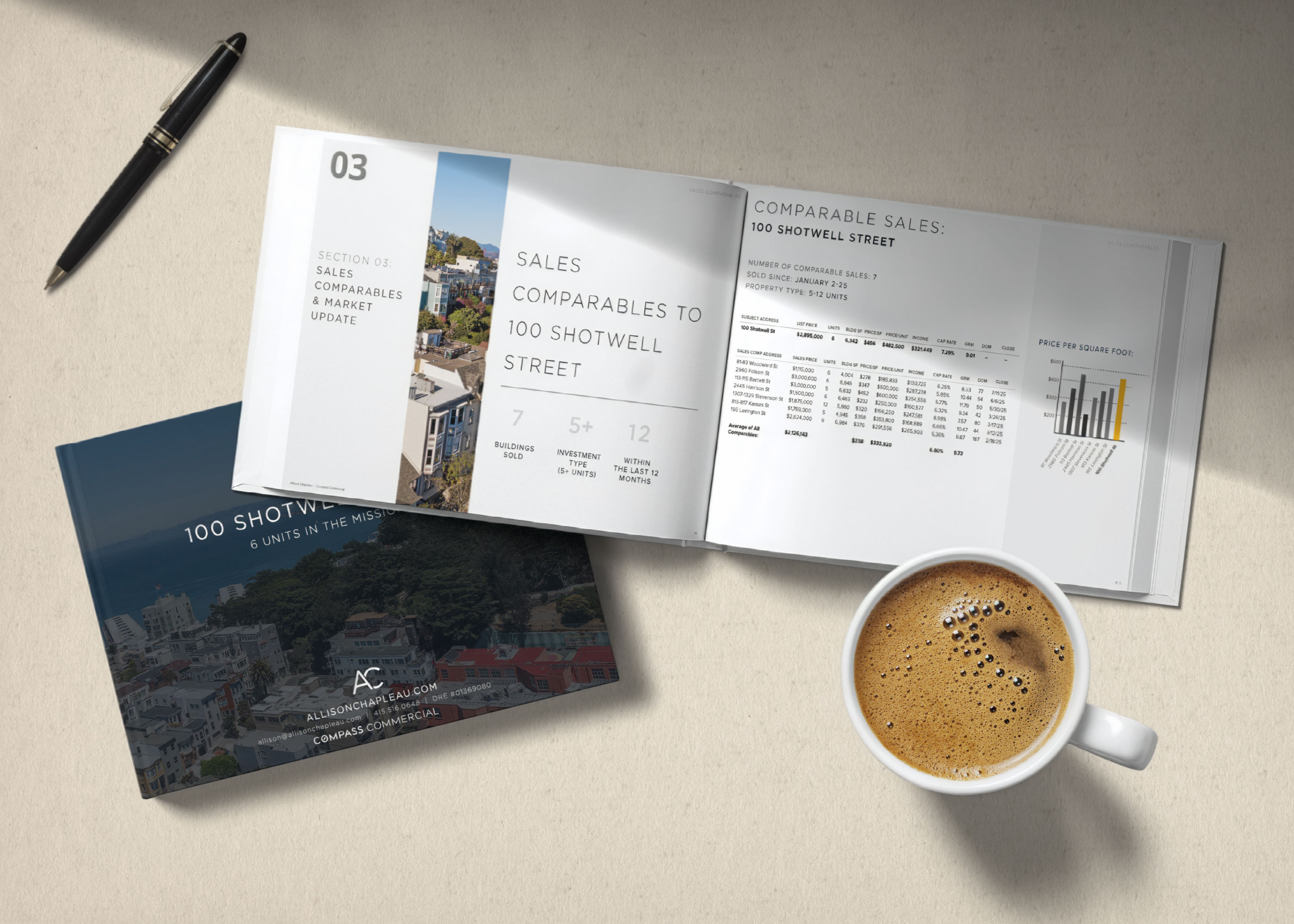 Allison Chapelau Multi-unit property interior staging