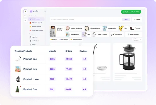 Trendy Home and Garden Product