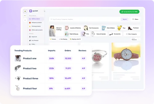 Trending Jewelry Accessories