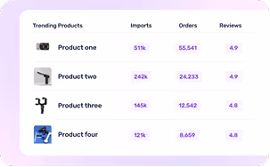 Spocket Product Sourcing 