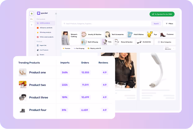 Trending Product for Dropshipping