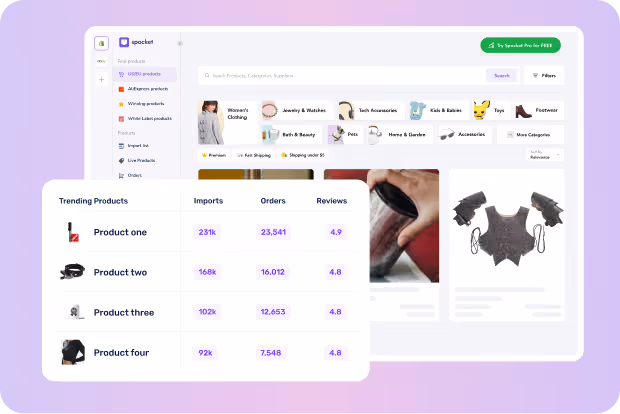 Men's Accessories Produtc