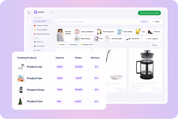 Trendy Home and Garden Product