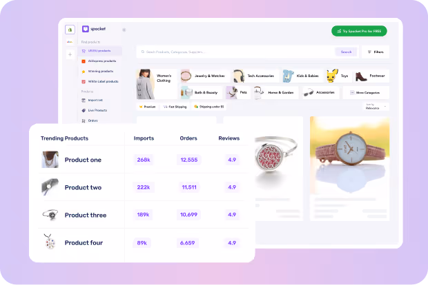 Trending Jewelry Accessories