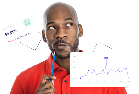 Insights, analytics and more