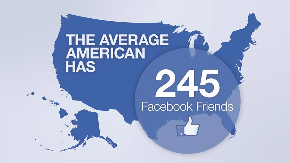 AIPAC Social Media Video