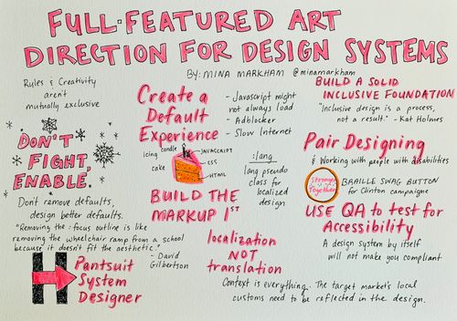 Full-Featured Art Direction for the Web