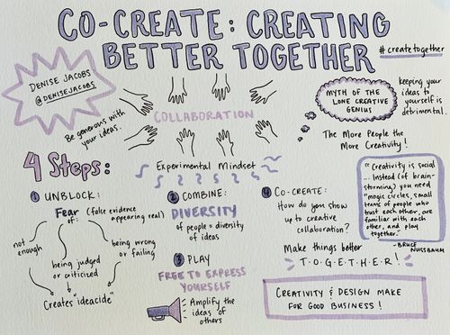 Co-Create: Creating Better Together