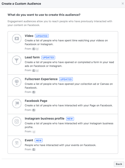 Facebook custom audiences