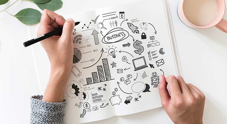 4 Easy Steps To Get Started With Social Media For Your Business.