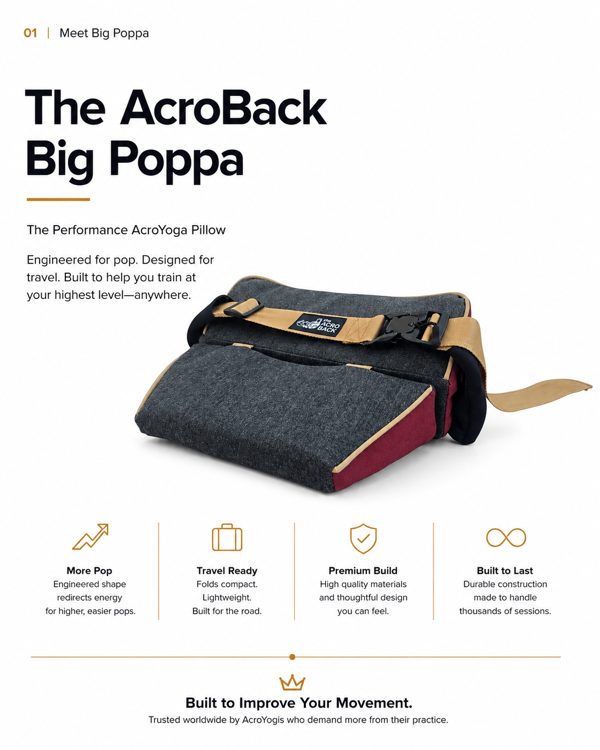 The AcroBack Big Poppa, a wedge-shaped acro support pillow
