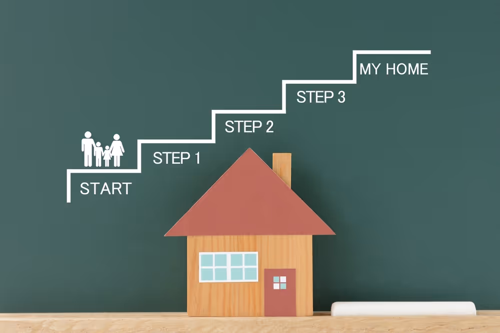 Most homes take between 6-9 months from contract to completion.