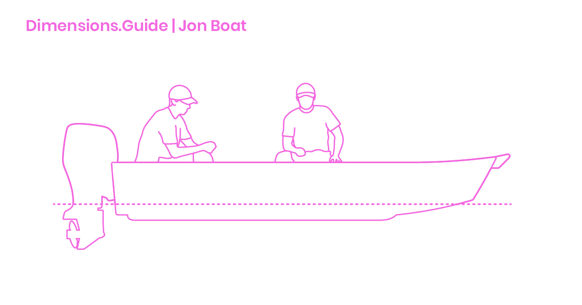 Jon Boats Dimensions & Drawings
