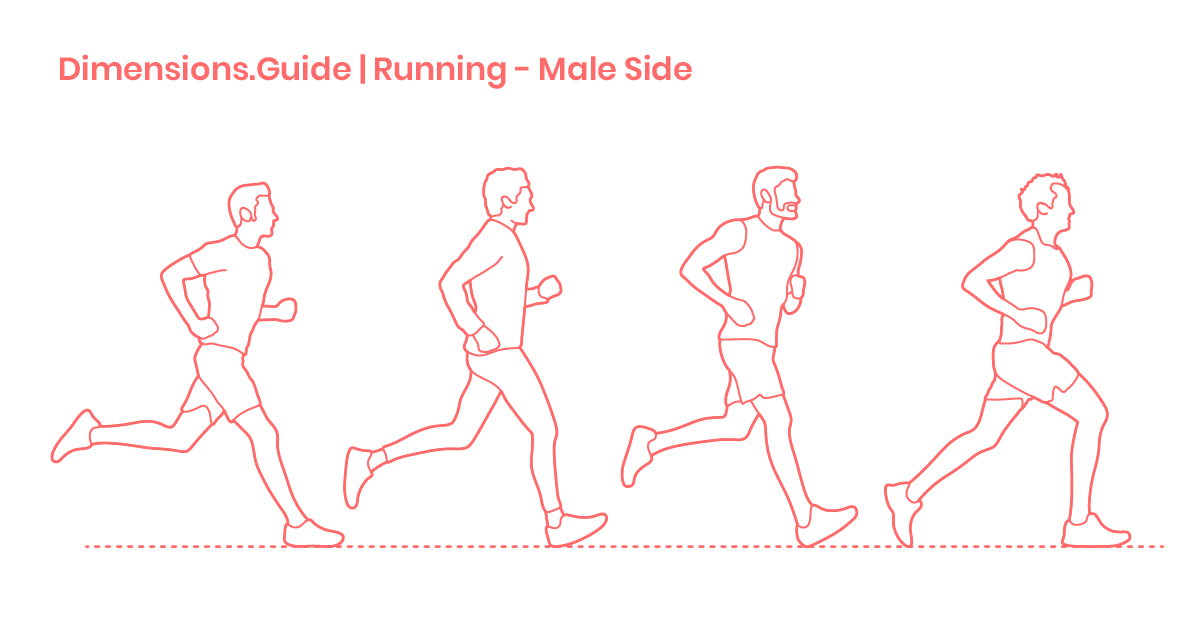 Pro Running Side Running - Male (Side) Dimensions & Drawings | Dimensions.com