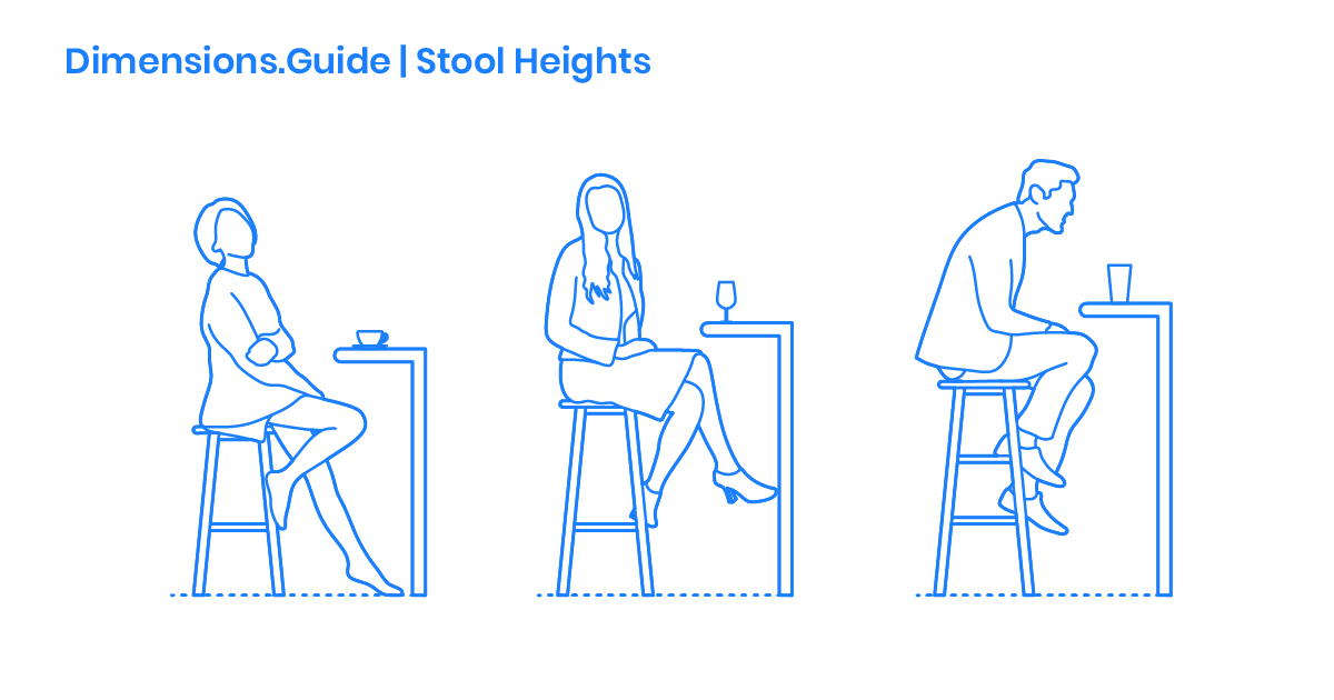 Stool Table Height Stool Heights Dimensions & Drawings | Dimensions.com