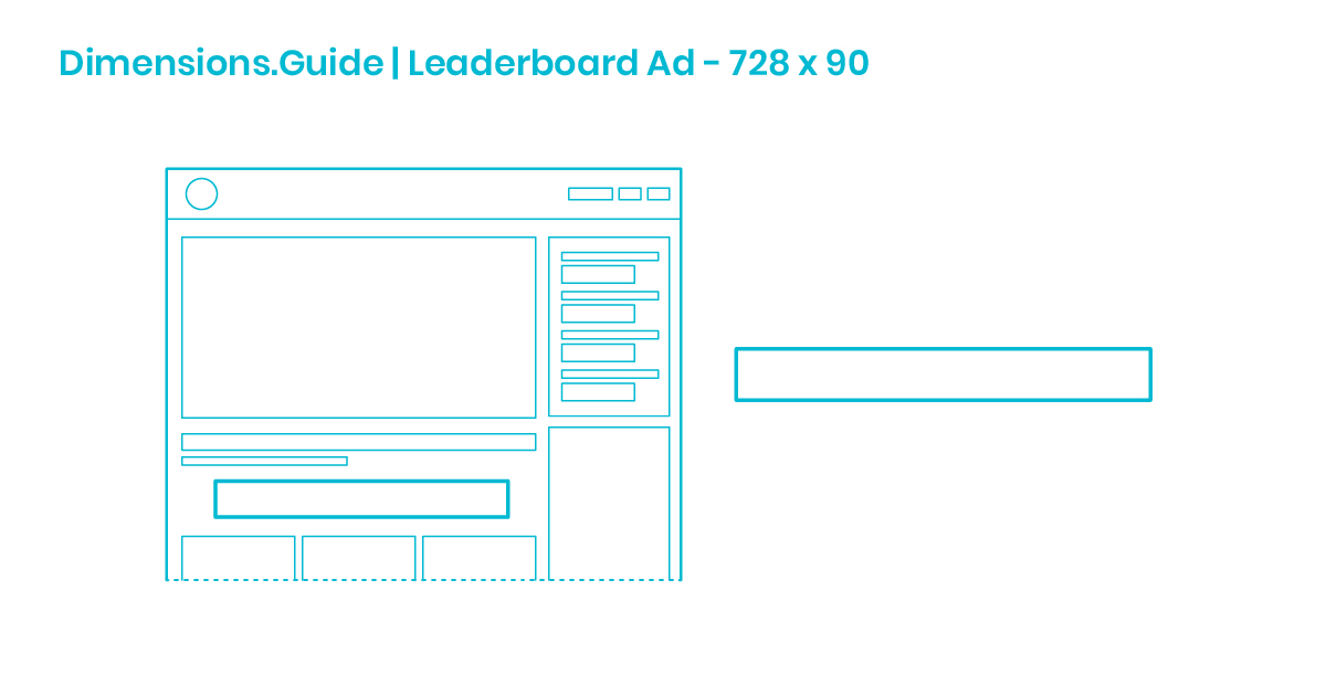 ขนาดของแบนเนอร์และผลต่อราคา