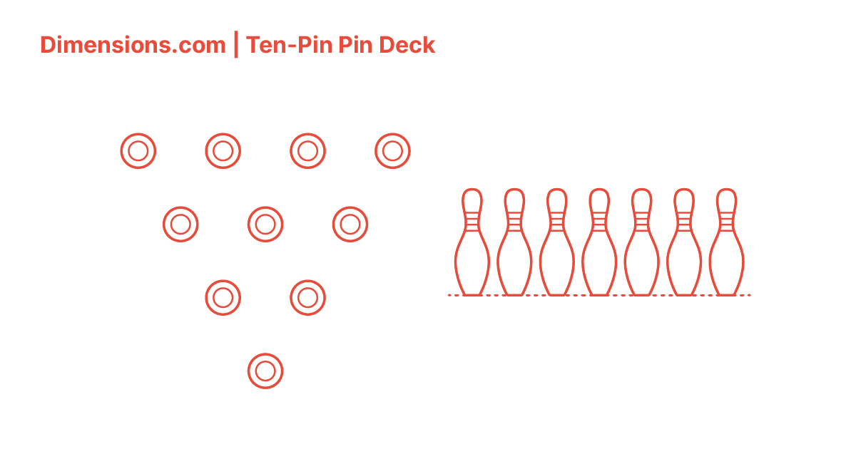 TenPin Pin Deck Dimensions & Drawings