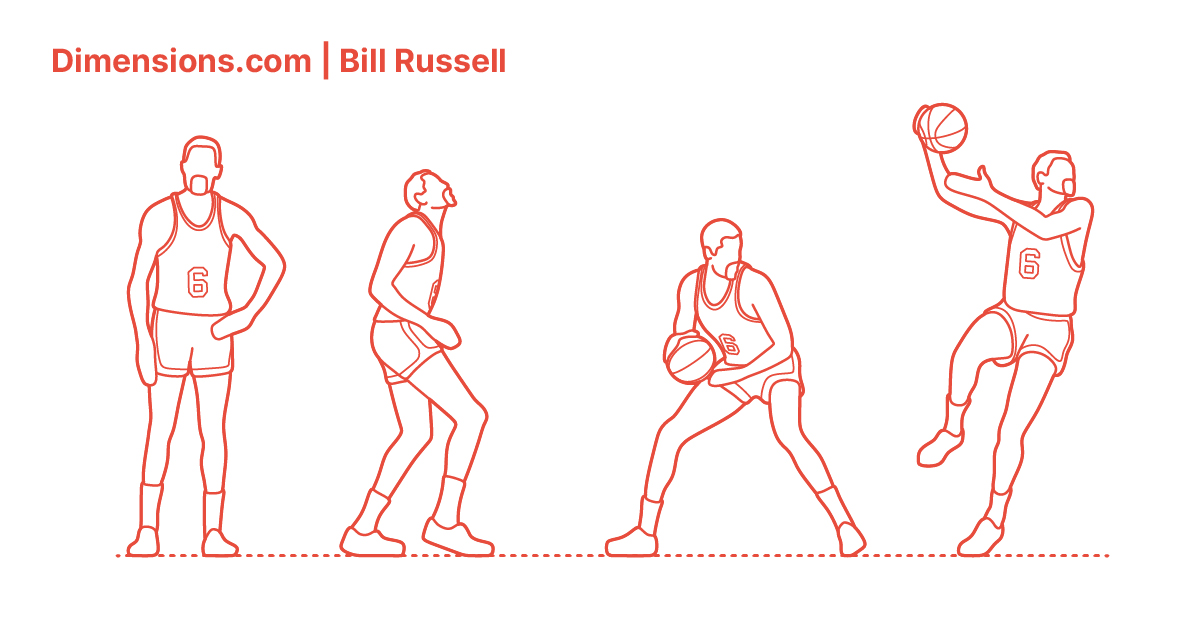 Bill Russell Dimensions & Drawings | Dimensions.com
