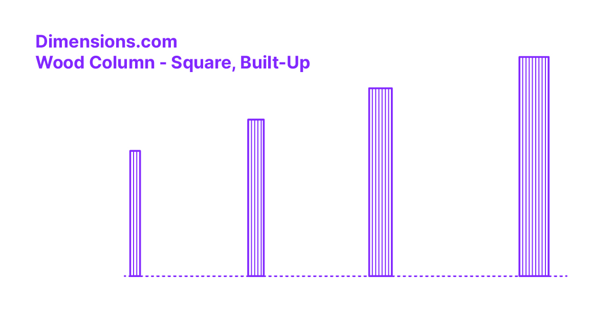 Wood Column - Square, Built-Up Dimensions & Drawings | Dimensions.com