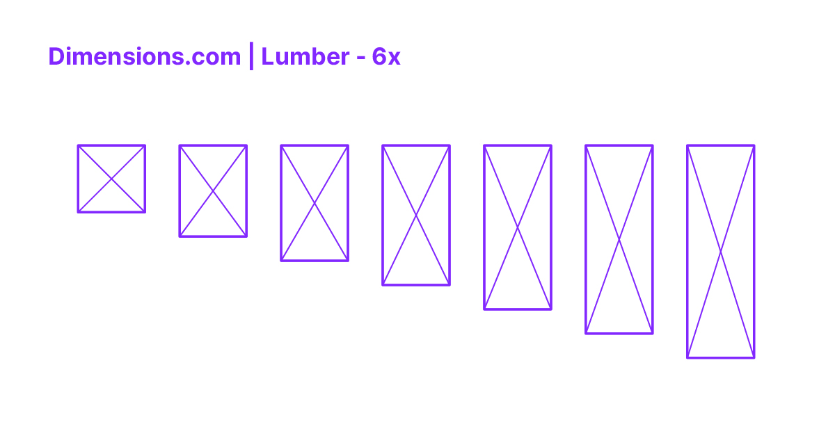 Lumber - 6 x Dimensions & Drawings | Dimensions.com