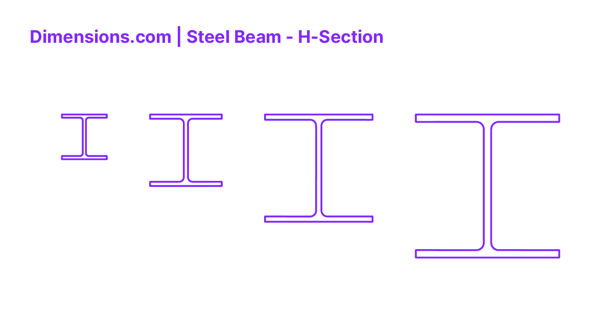 H Beam Sizes and Weight Chart MachineMFG