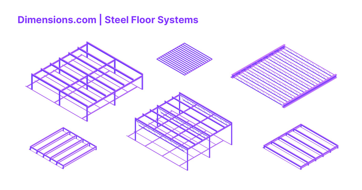 Steel Floor Systems Dimensions & Drawings | Dimensions.com