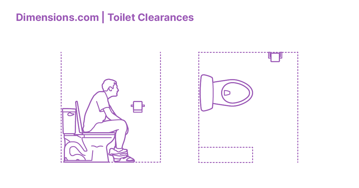 Toilet Clearances Dimensions & Drawings