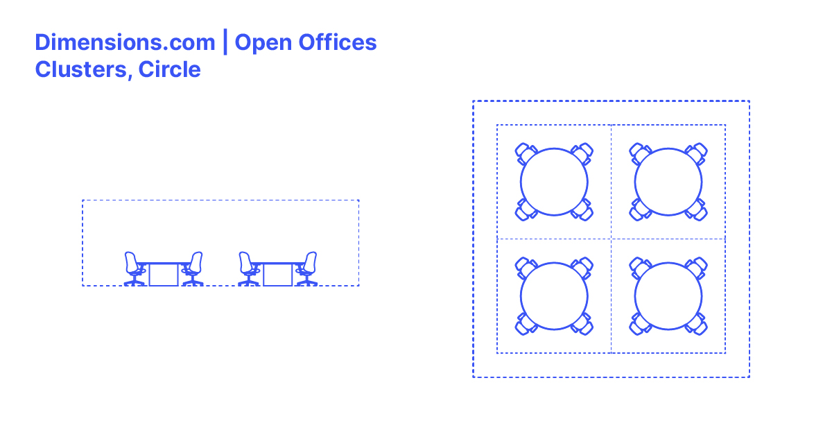 Open Office Clusters, Circle Dimensions & Drawings