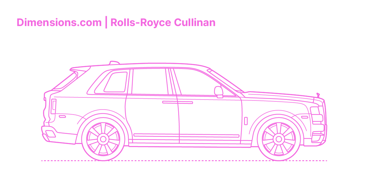 Rolls-Royce Cullinan Dimensions & Drawings | Dimensions.com