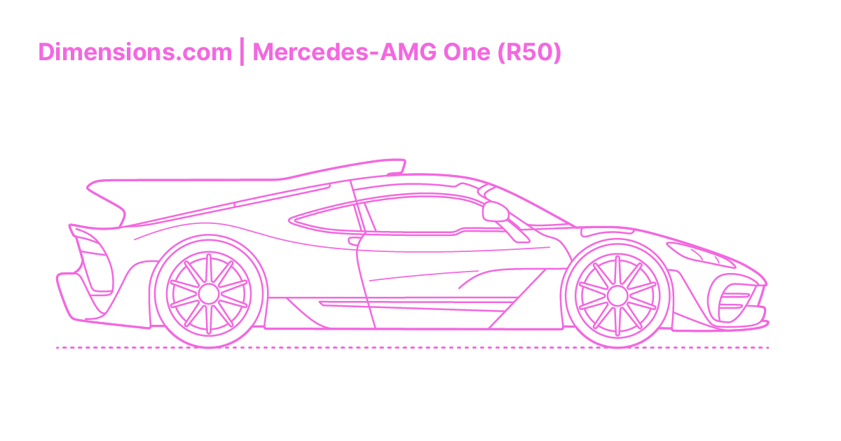 MercedesAMG One (R50) Dimensions & Drawings