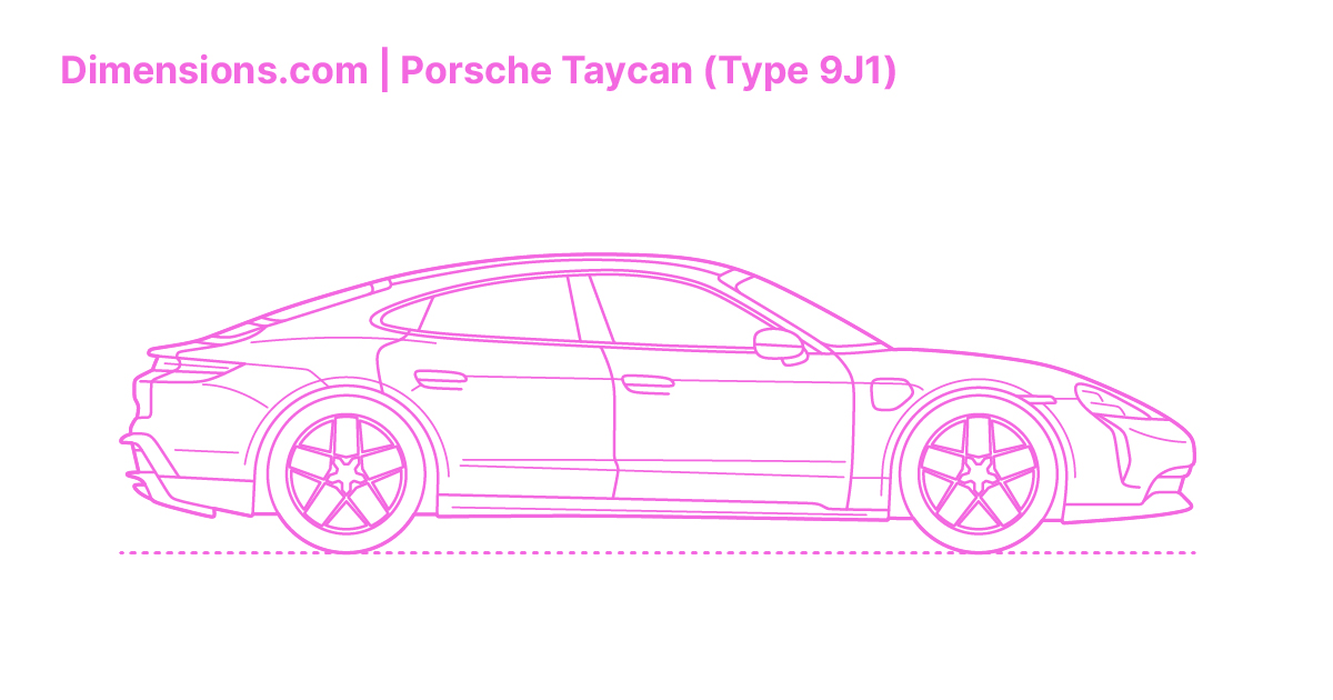 Porsche Taycan (Type 9J1) Dimensions & Drawings