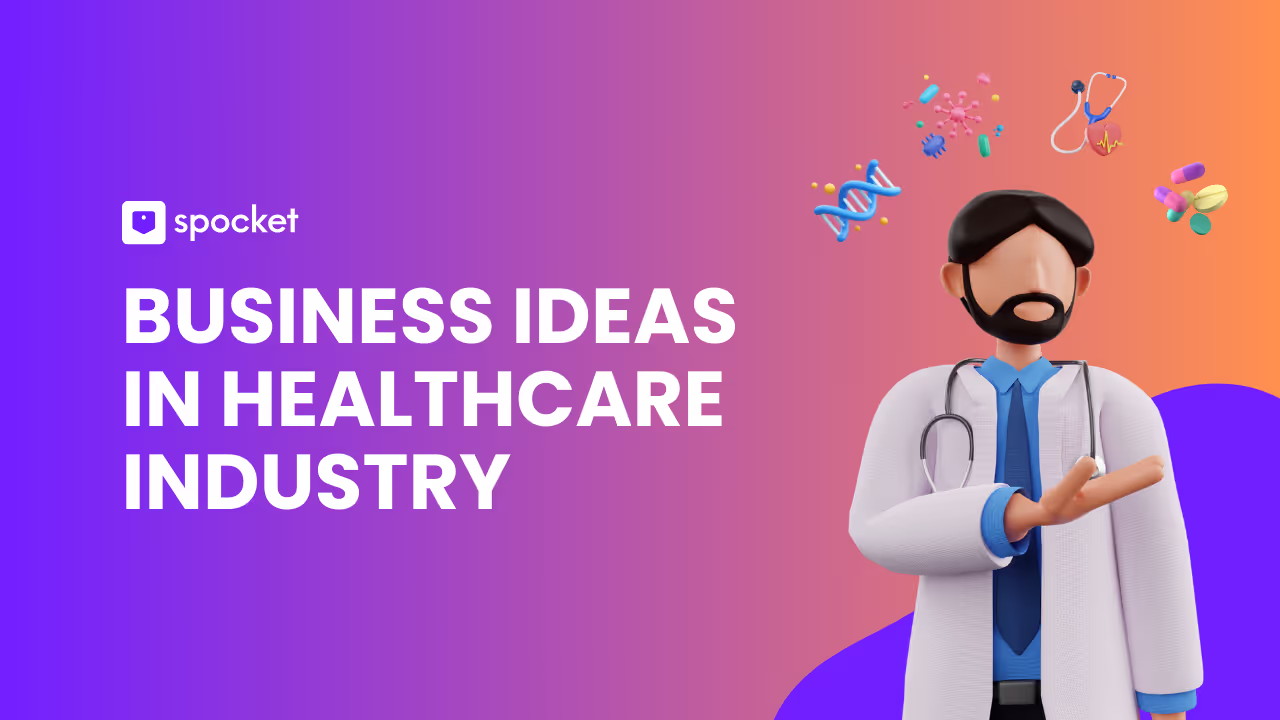 Innovative Business Ideas in the Healthcare Industry