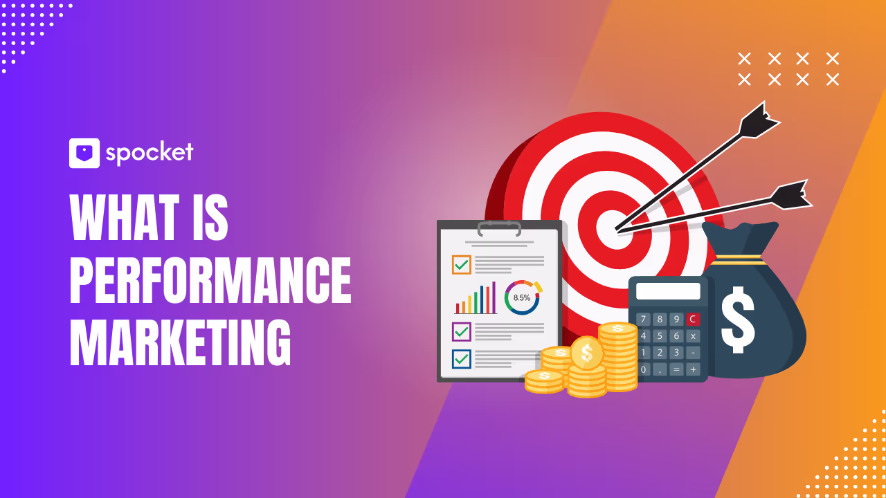 What is Performance Marketing