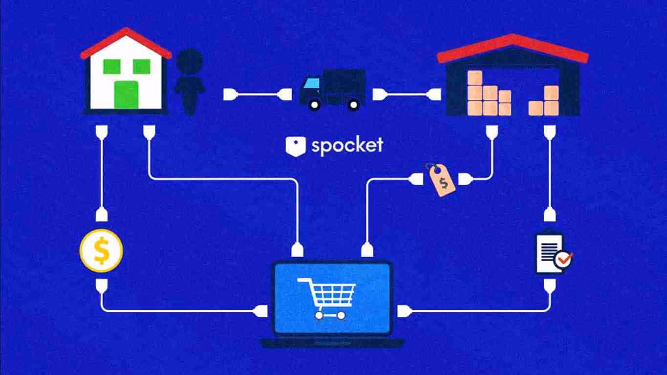 Spocket