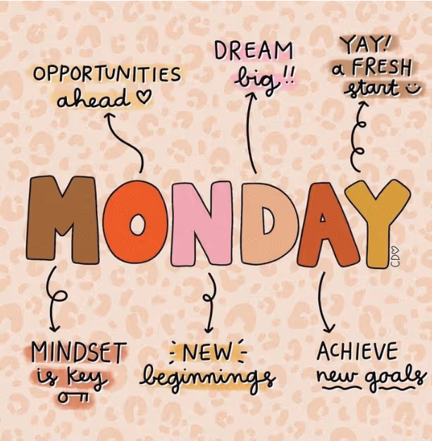 monday motivation