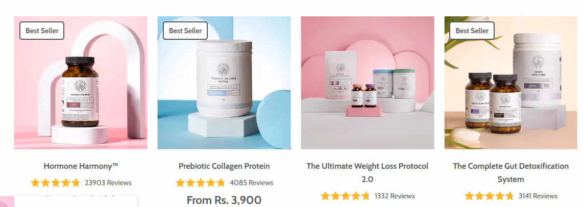 Health and Nutraceutical Dropshipping Suppliers in South Africa