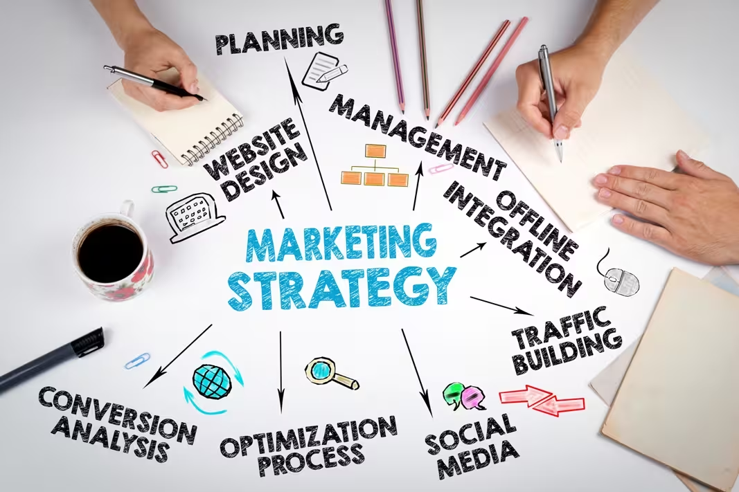 Implementação de estratégias de marketing eficazes