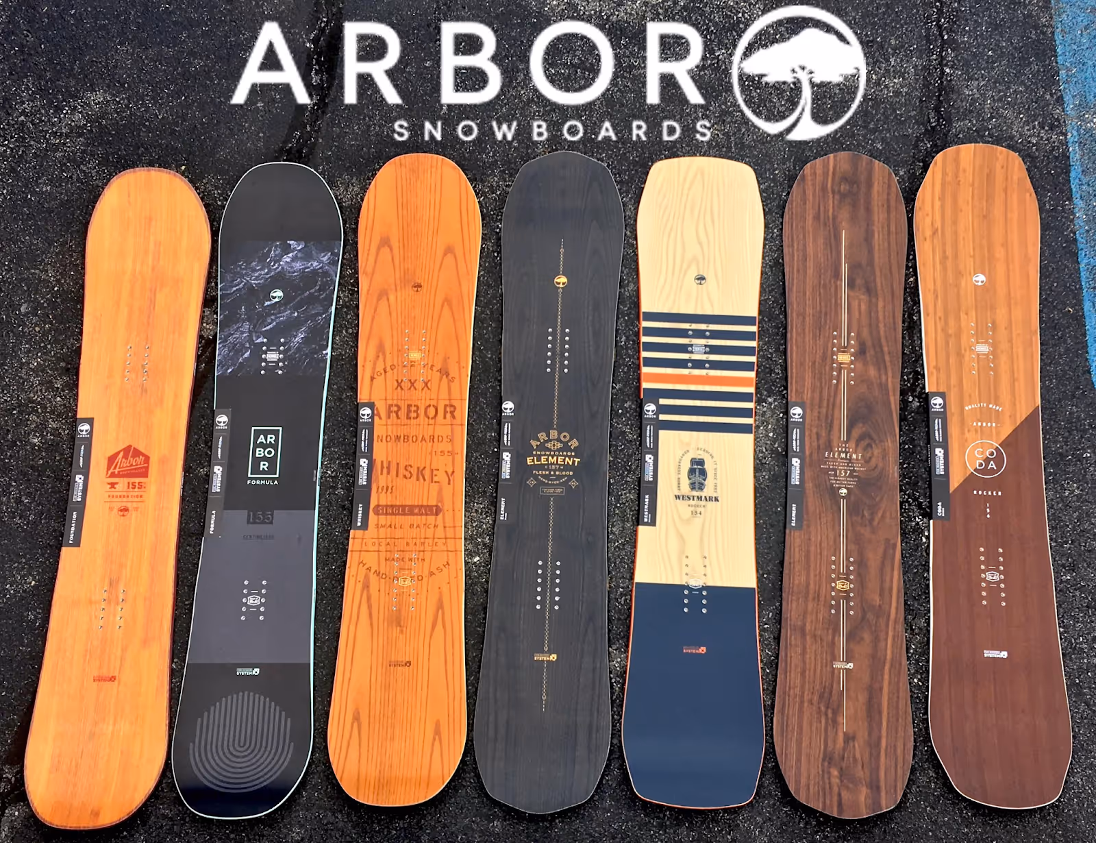 Arbor