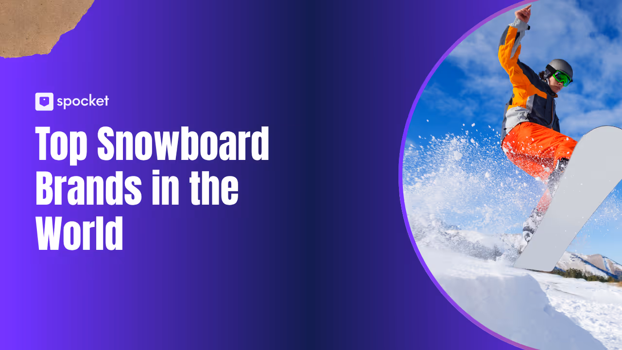 Top Snowboard Brands in the World