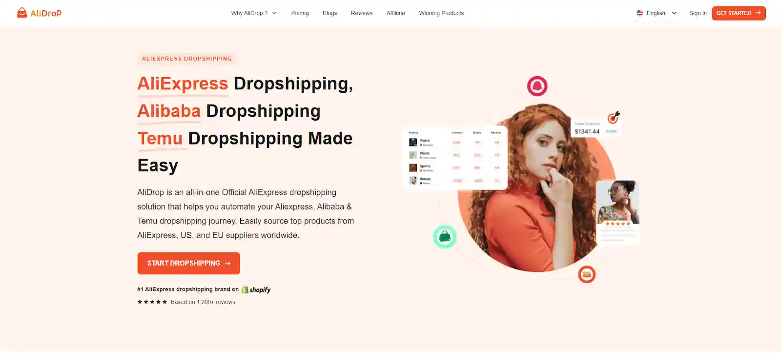 Alidrop