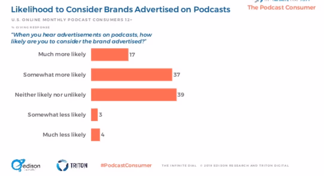https://cdn.searchenginejournal.com/wp-content/uploads/2019/05/screen-shot-2019-05-15-at-12.04.20-pm.png