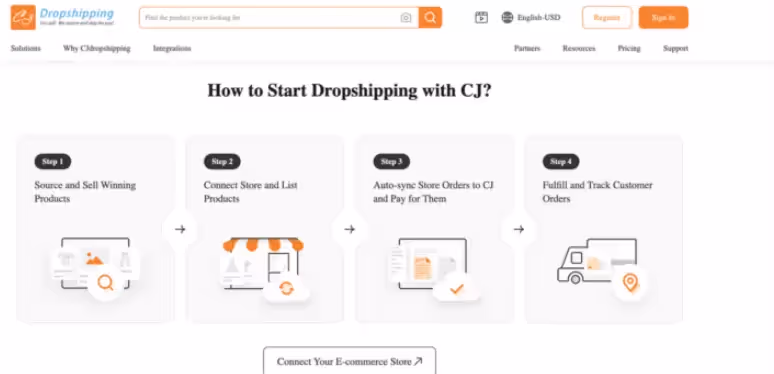 CJDropshipping