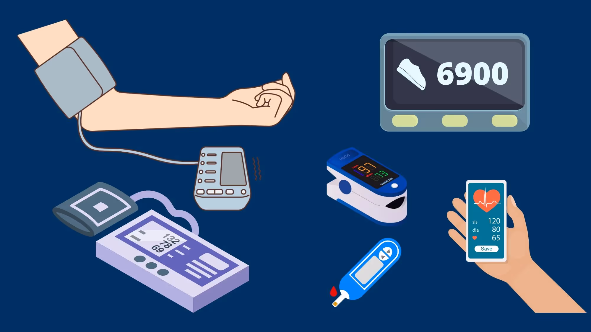 health and wellness gadgets