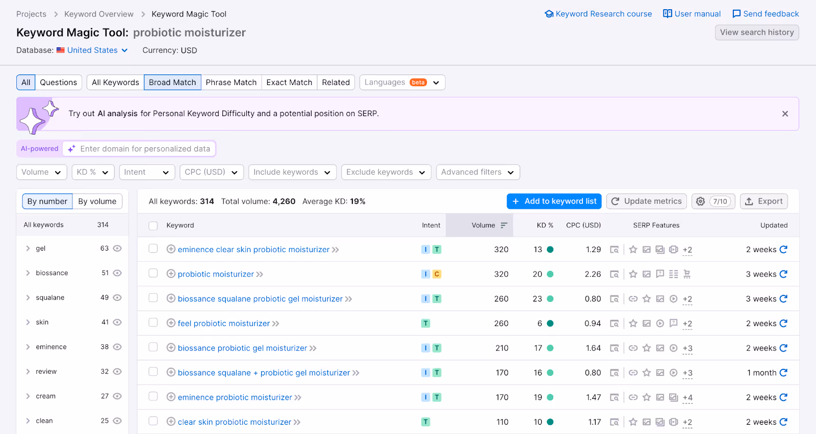 Keyword Magic Tool