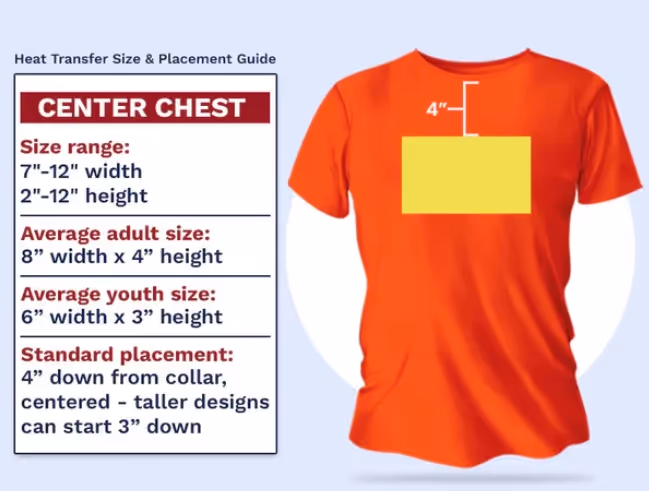 center chest