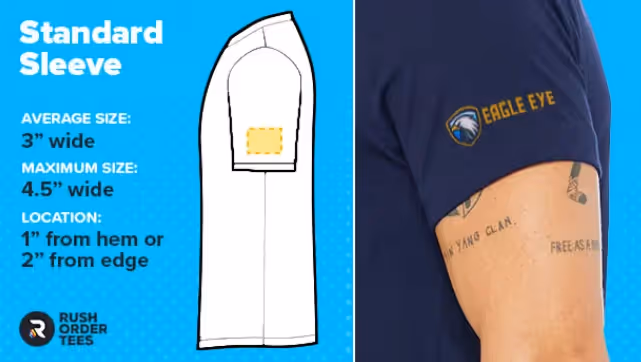 sleeve placement