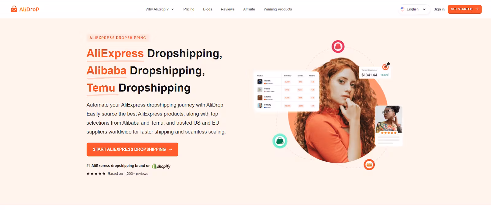 Alidrop